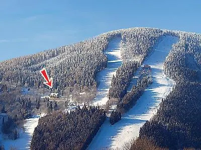 Malina
