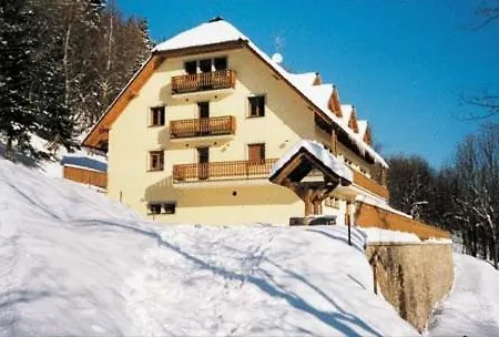 Malina Vrchlabi