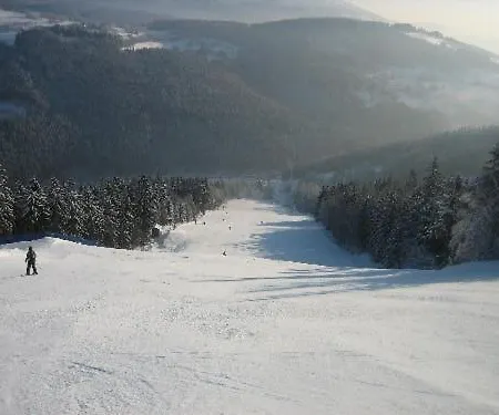 Malina